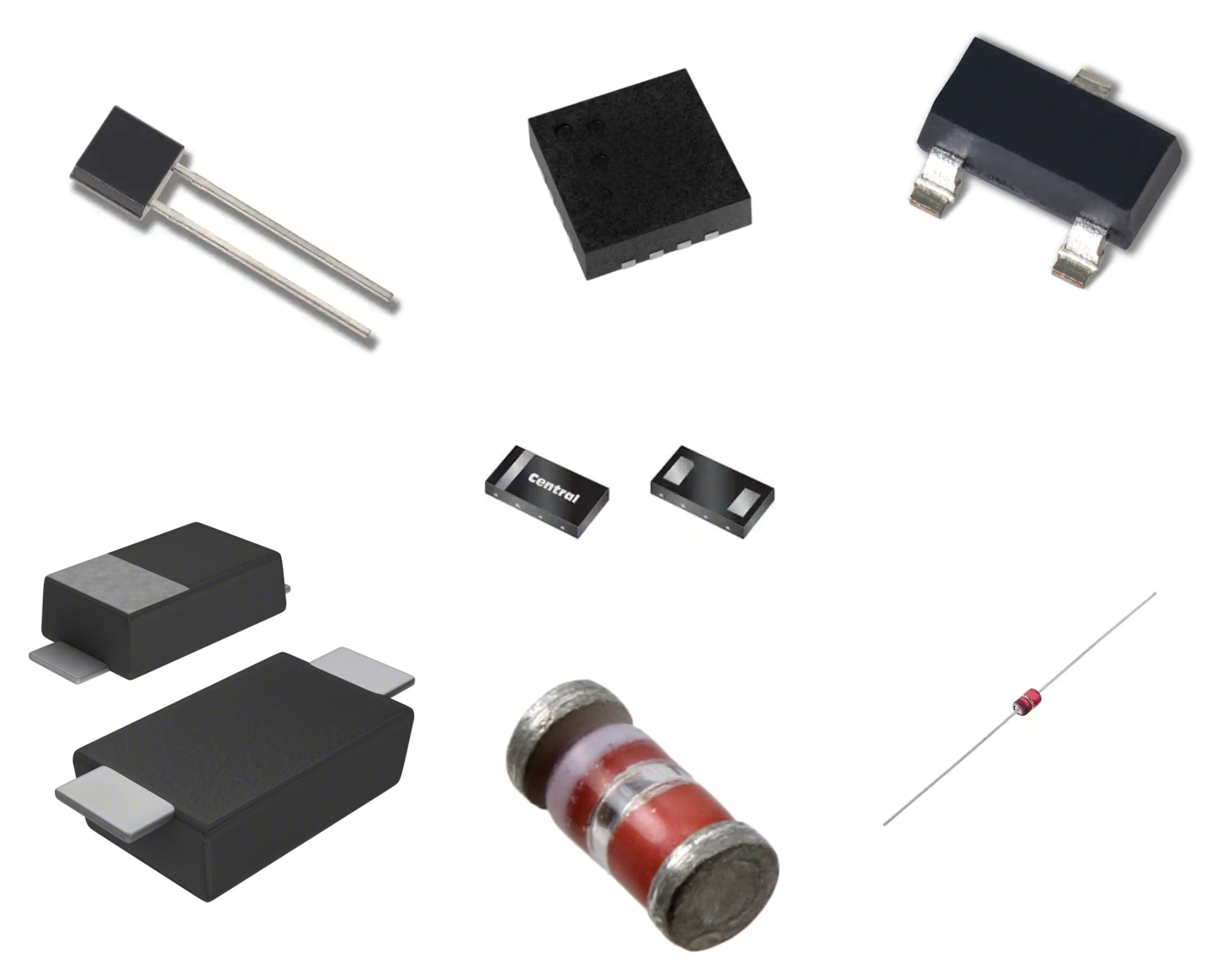 Current Regulation - Diodes and Transistors